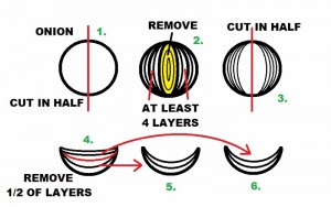 25_yes_how-to-cut-onion--800x502-.jpg